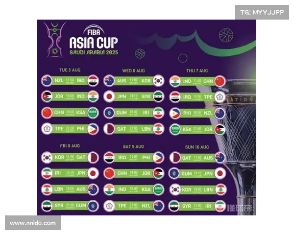 亚洲杯赛事(亚洲杯赛事赛程)