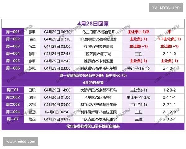 今日赛事推荐分析