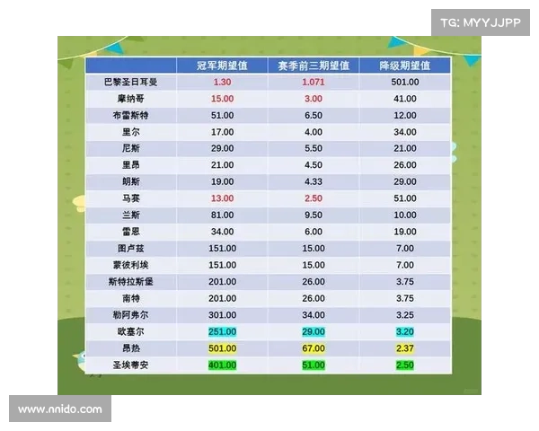 法甲联赛分析 法甲联赛分析
