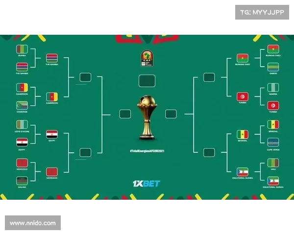 非洲杯最新赛事_非洲杯2021赛程 非洲杯最新赛事_非洲杯2021赛程